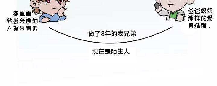 《火爆香蕉》第81章【番外】没有感情 第19页