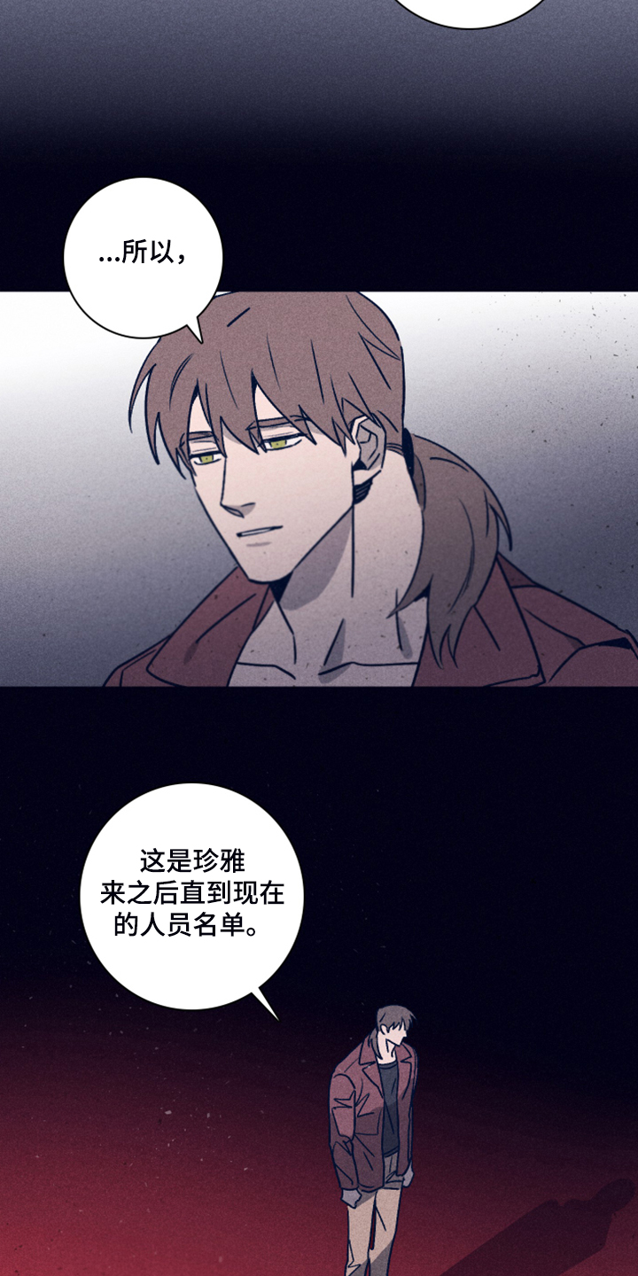 《失踪案件》第92章【第二季】人员名单 第11页
