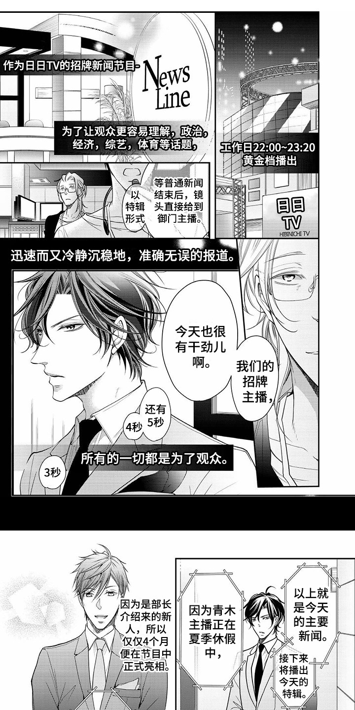 《异样症状》第1章人气主播 第1页