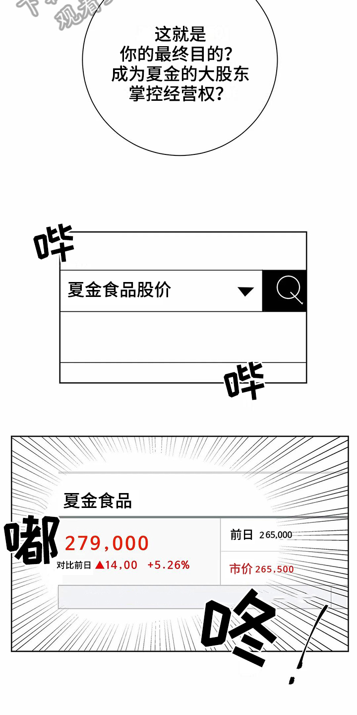 《恋爱斗争》第22章电话 第7页
