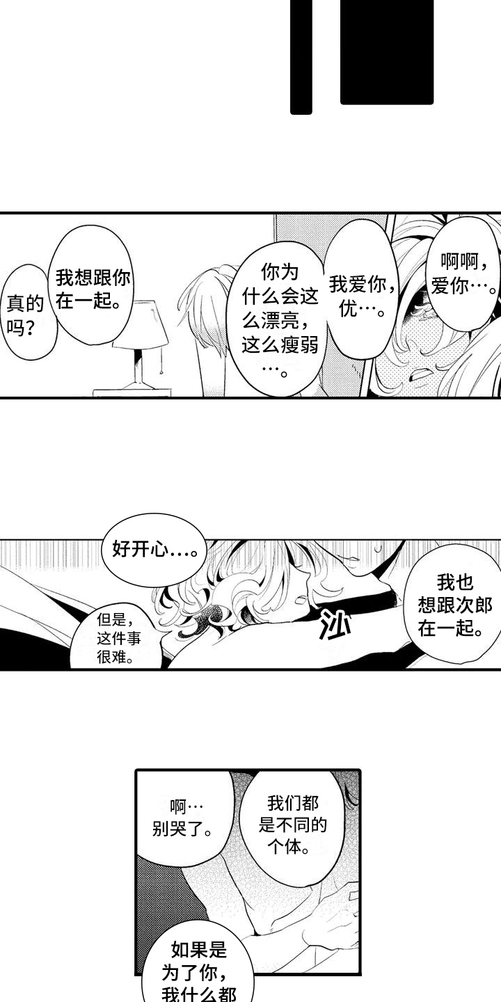 《爱的照片》第16章【番外】怀疑 第6页