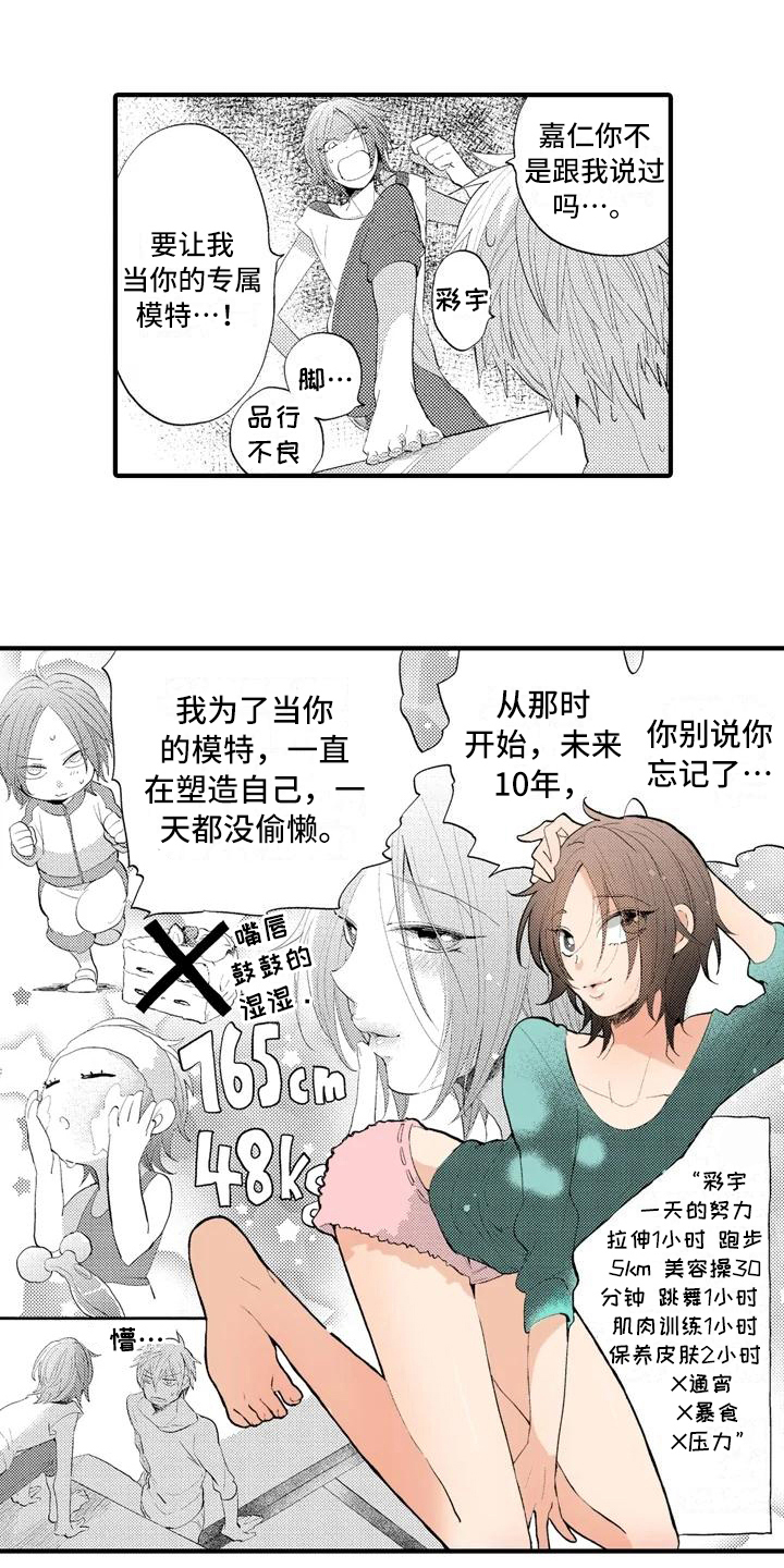 《爱的照片》第2章放弃 第10页