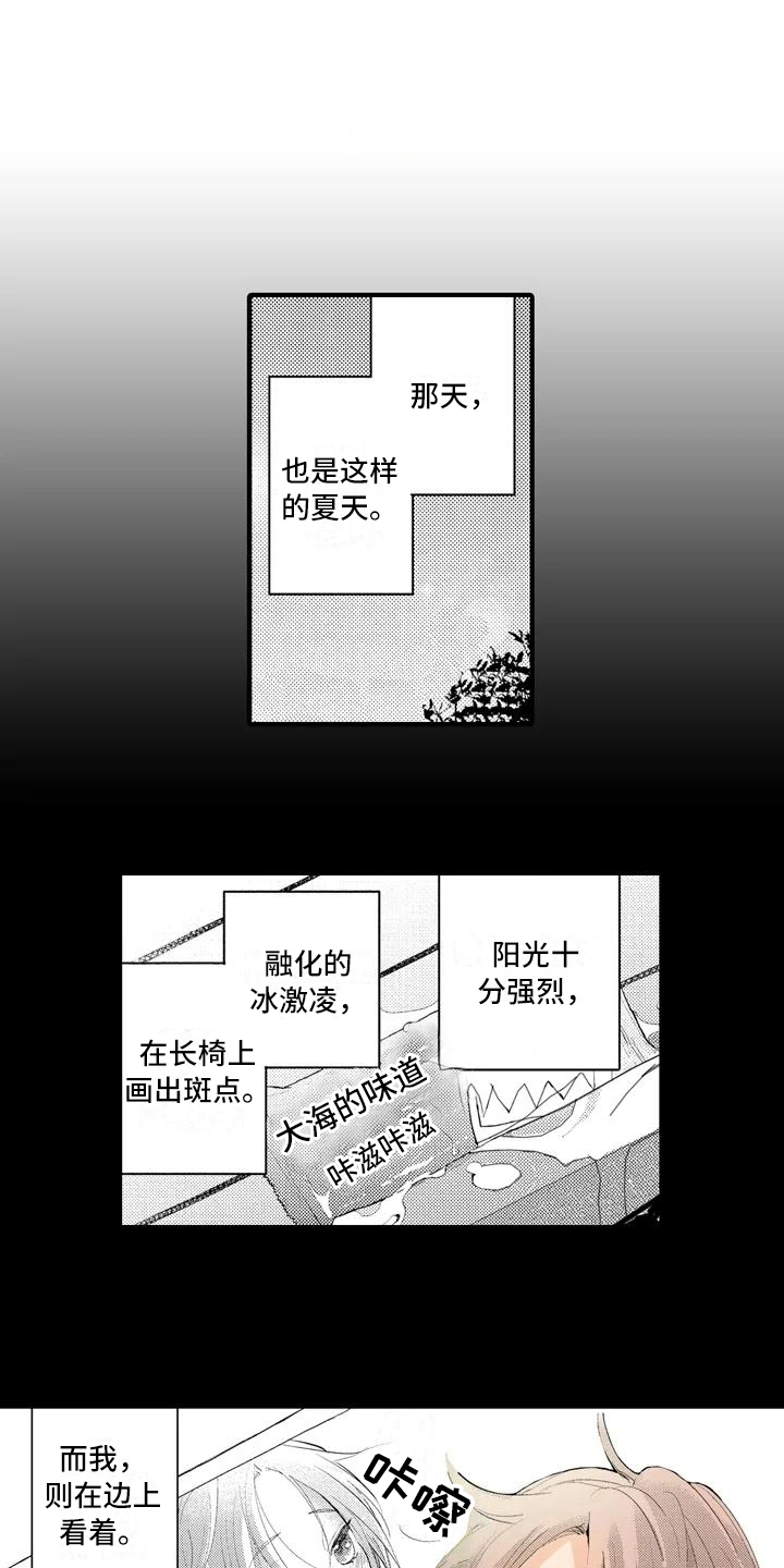 《爱的照片》第1章约定 第1页