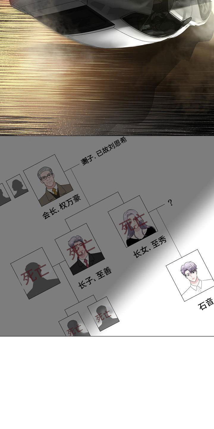 《占为己有》第14章真实原因 第19页