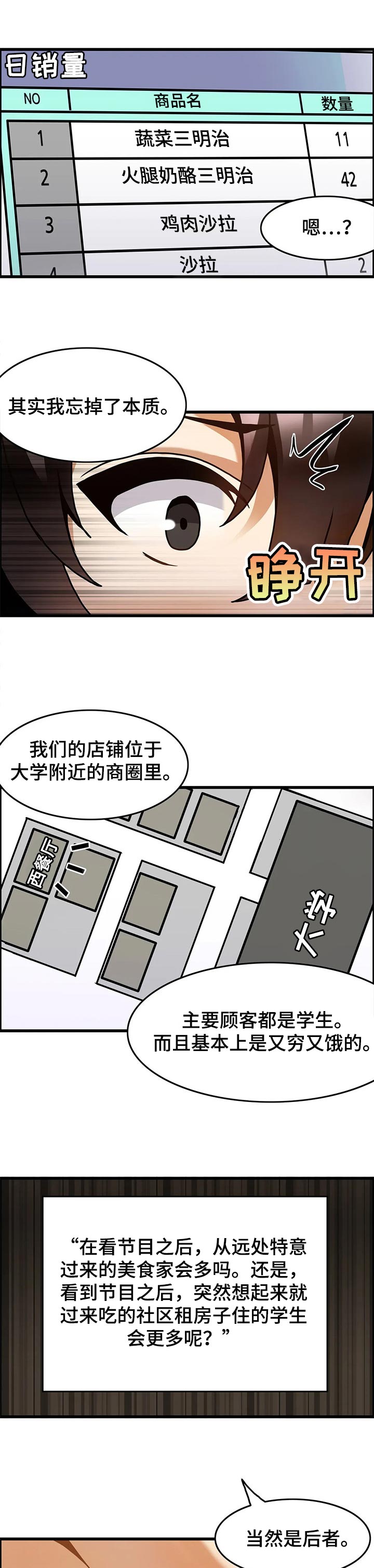 《双珠餐厅》第43章获胜 第6页