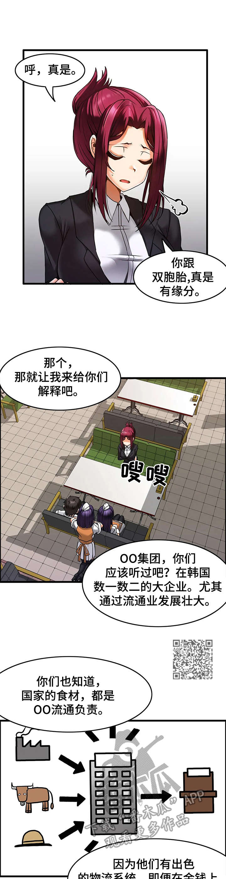《双珠餐厅》第18章过往 第6页