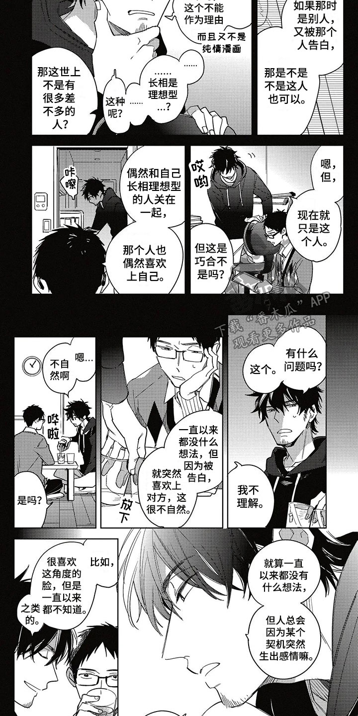 《呀这是漫画陷阱》第17章不明白 第2页