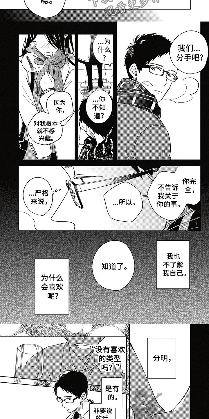 《呀这是漫画陷阱》第17章不明白 第6页