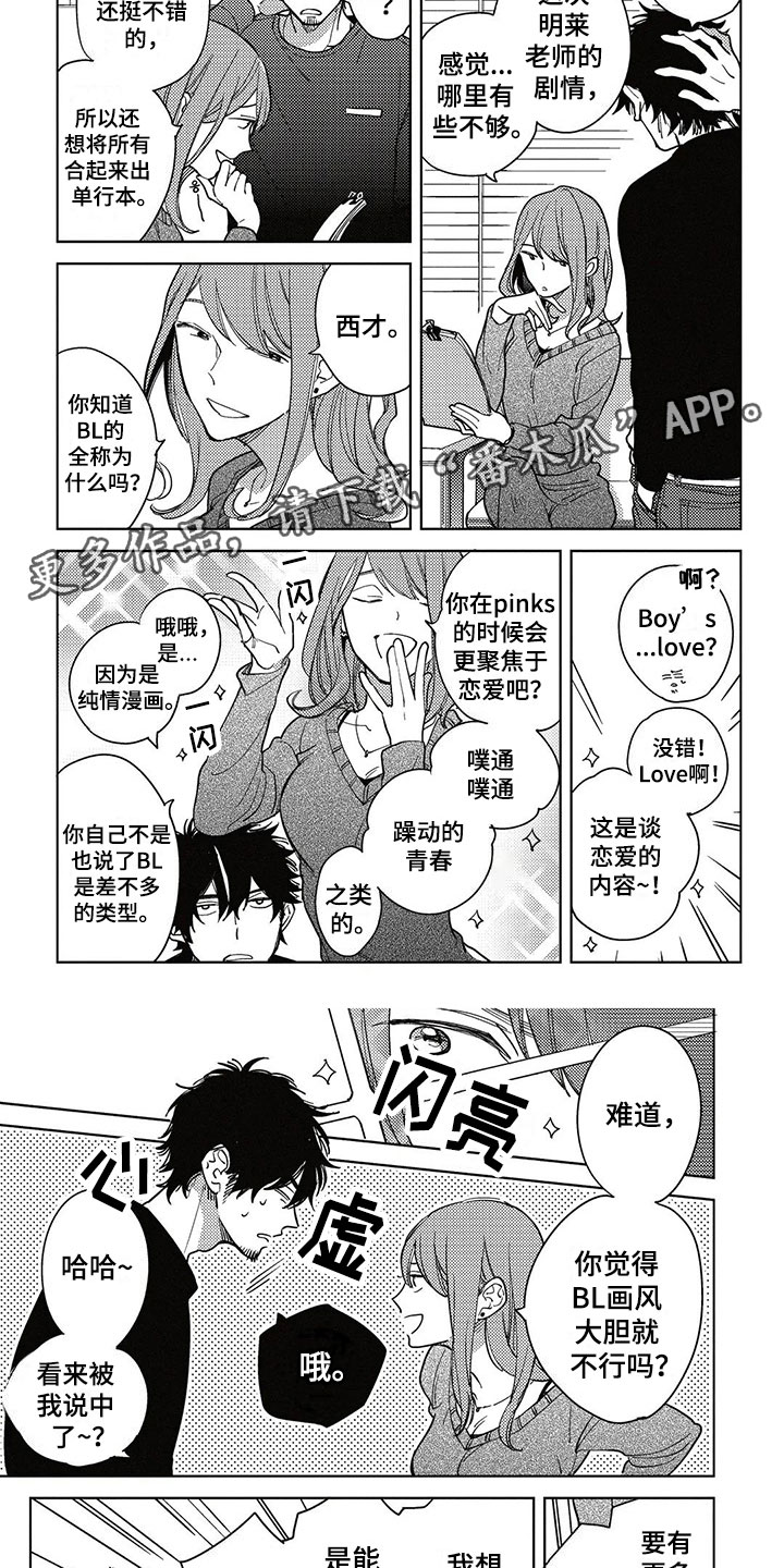 《呀这是漫画陷阱》第6章心动的感觉 第4页