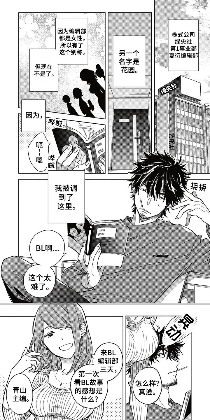 《呀这是漫画陷阱》第1章纯爱花园 第2页