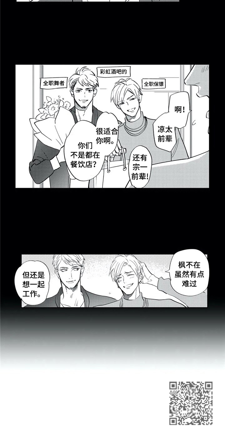 《保镖骑士》第15章当店长 第7页