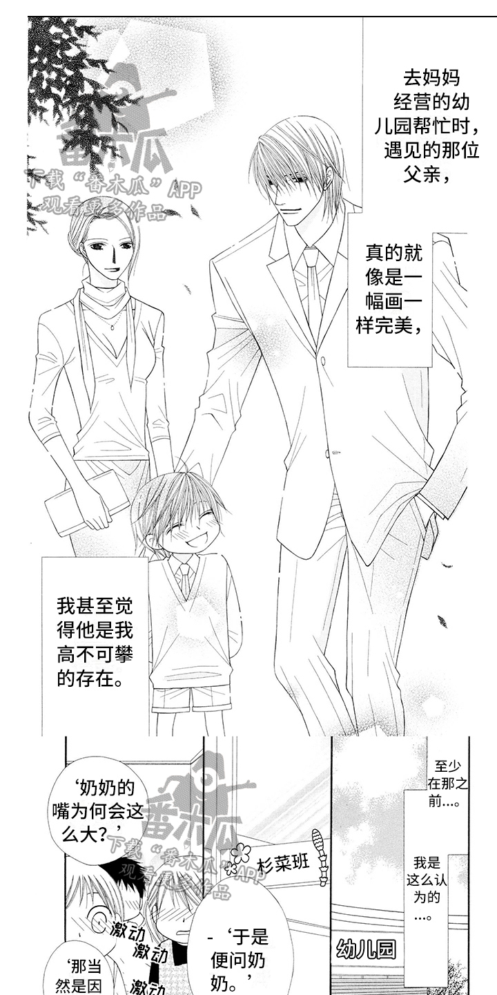 《制服恋人》第16章西装耀眼 第1页
