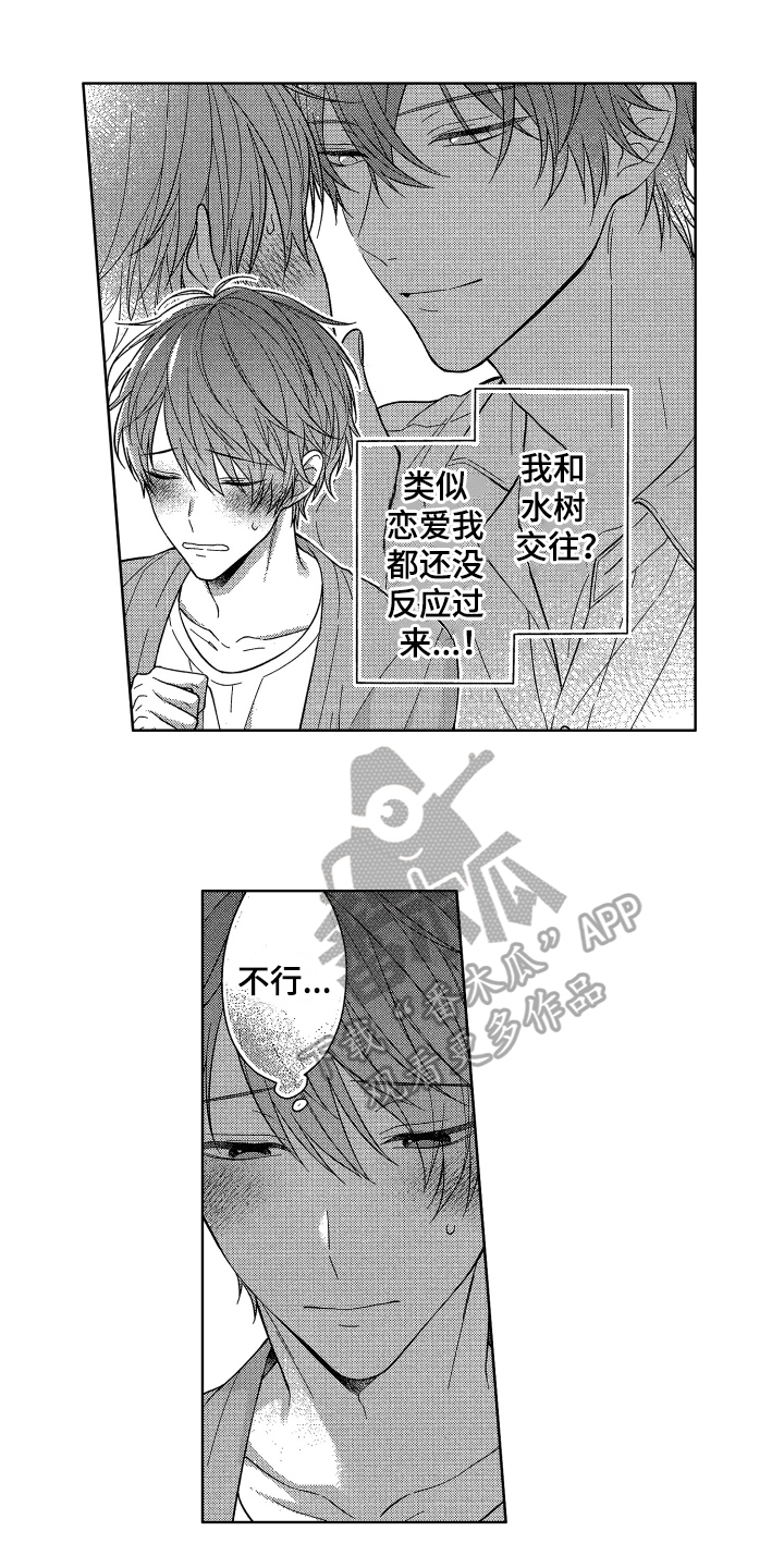 《融化的吻》第12章晚了 第1页