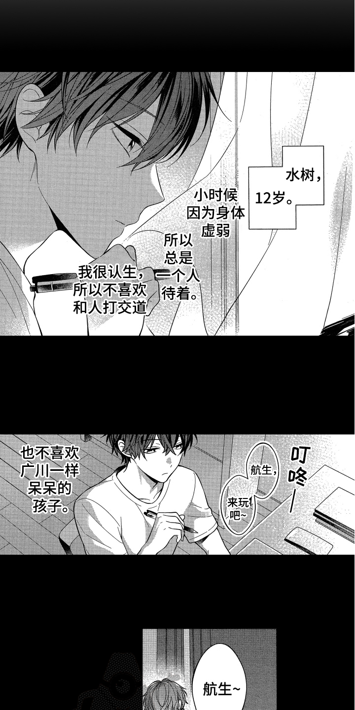 《融化的吻》第8章拒绝 第11页