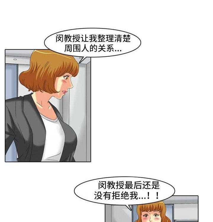 《大学教授》第23话 23_不干了 第6页