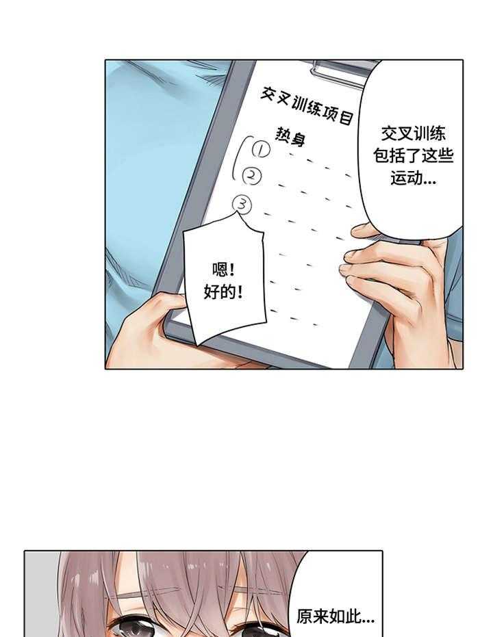 《健身体验卡》第6话 6_热身运动 第16页