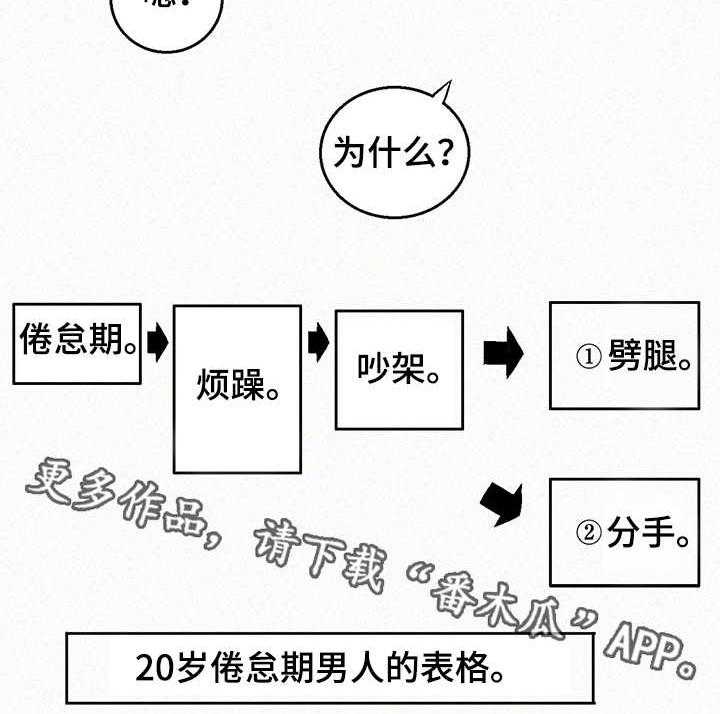 《记事录》第11话 11_好男人 第21页