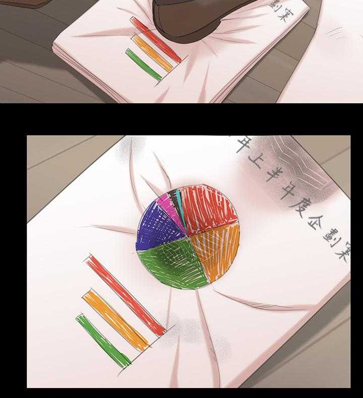 《昼夜分工》第56话 56_杯酒往事 第19页