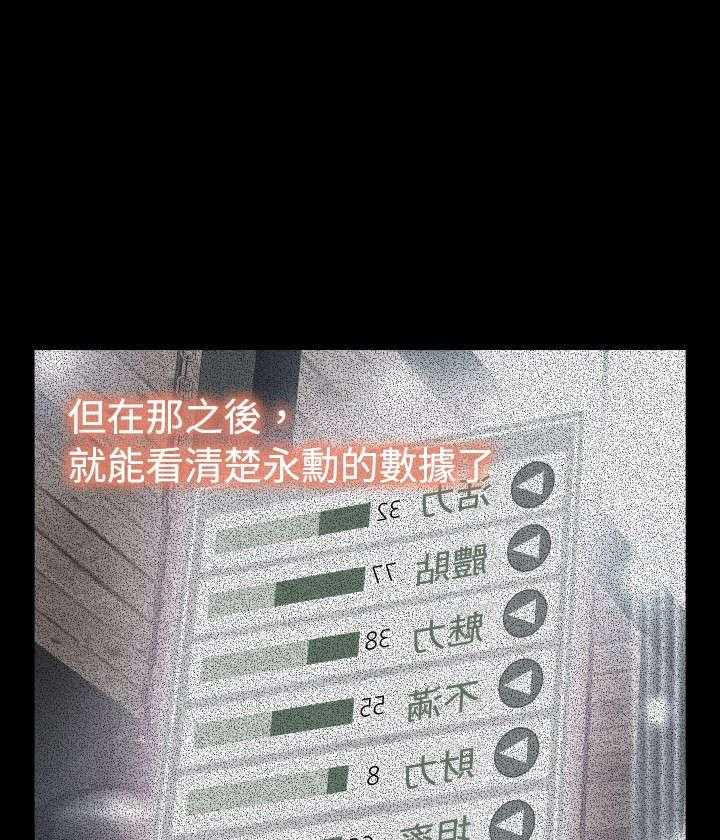 《超级作弊器》第87话 87_惊吓 第29页