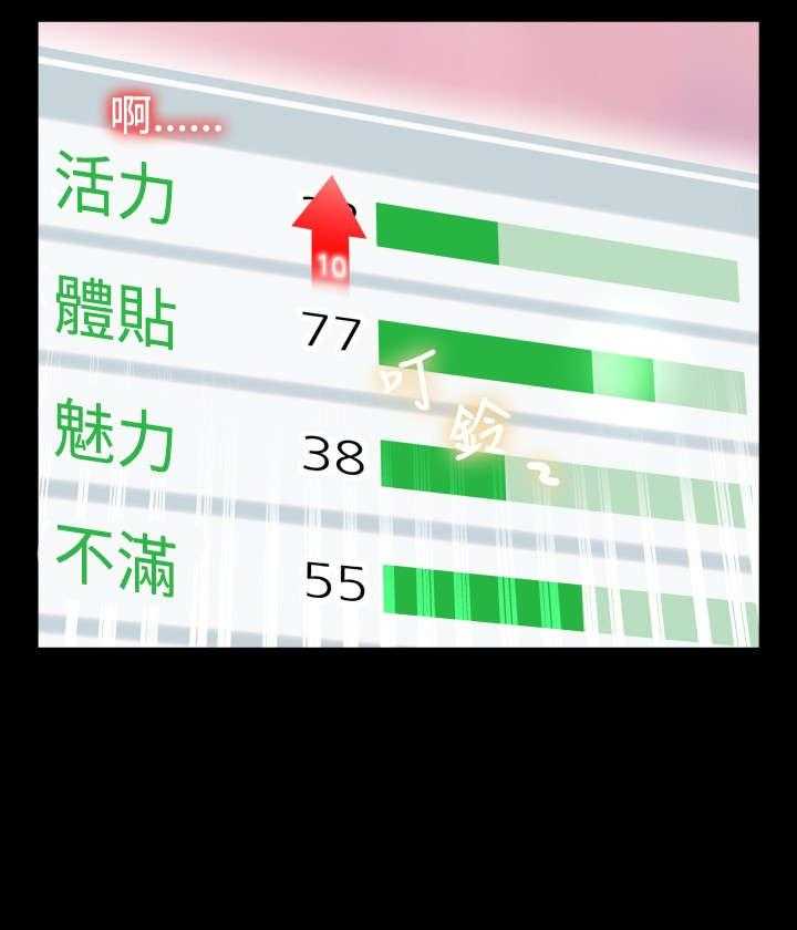 《超级作弊器》第74话 74_表白 第24页