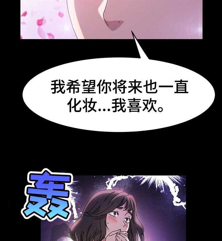 《画室模特》第28话 28_目的 第6页