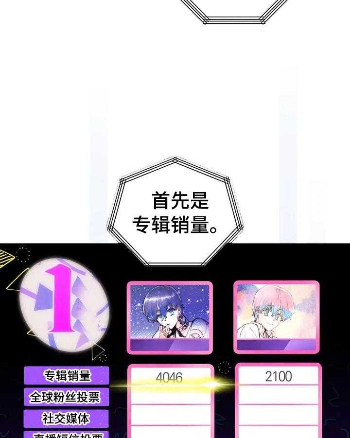《爱的斗场》第14话 14_排名公布 第3页