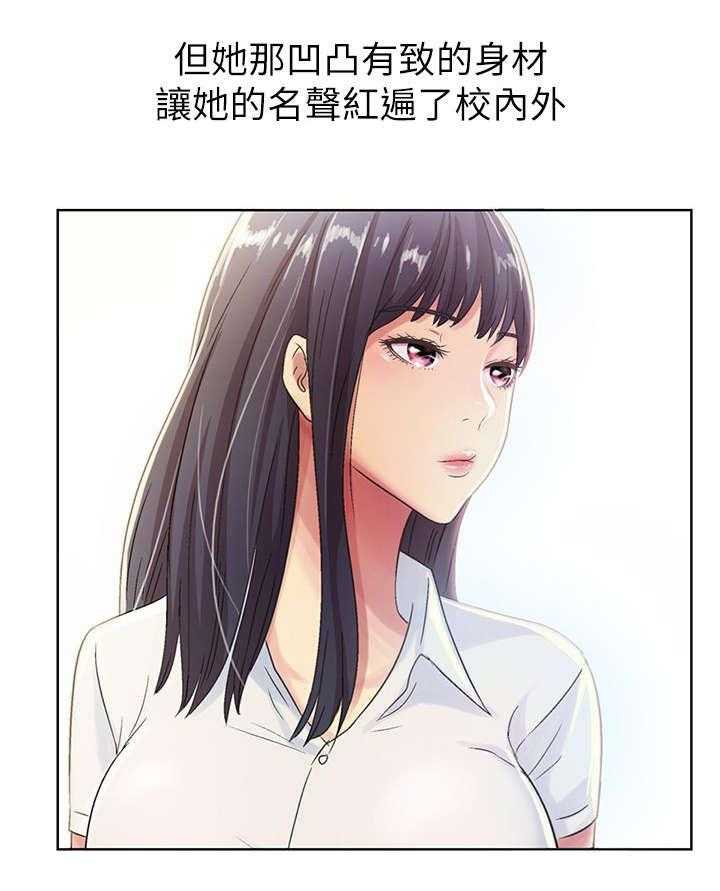 《入门特训》第6话 6_追求 第13页