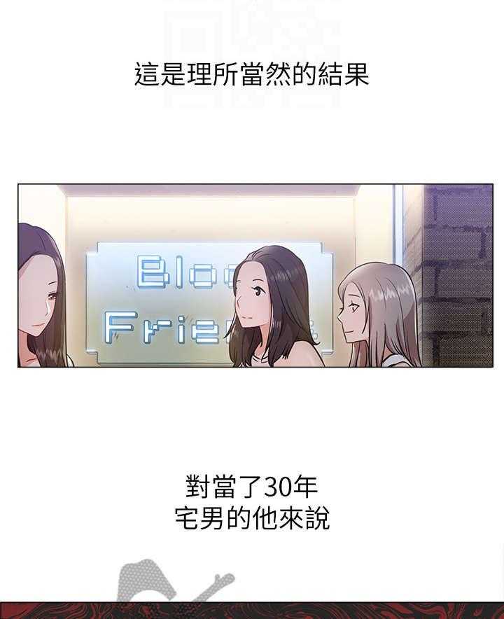 《网红生活》第7话 7_蔷薇 第3页