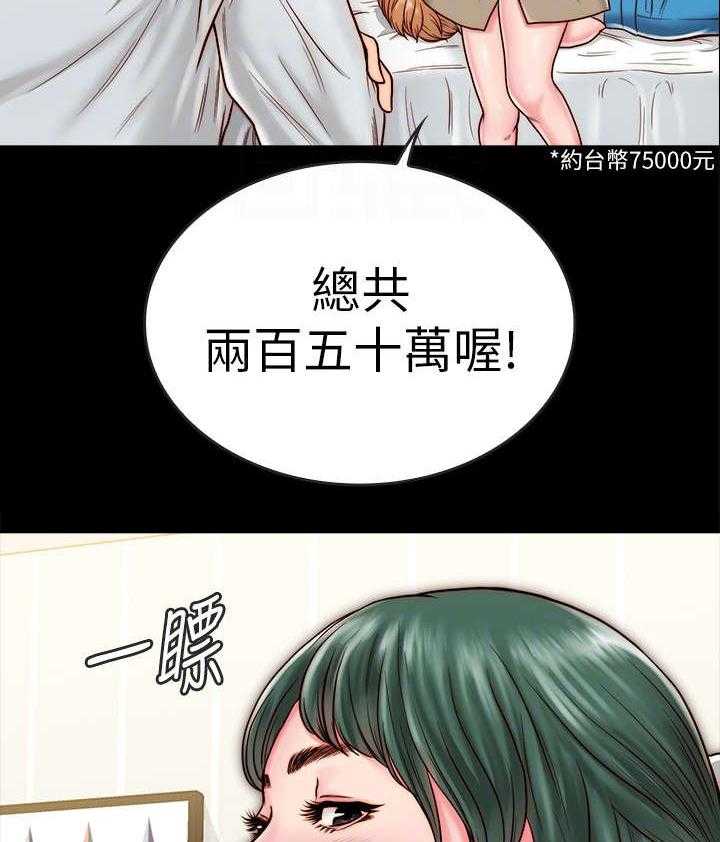 《同居挚友》第21话 21_额外服务 第3页