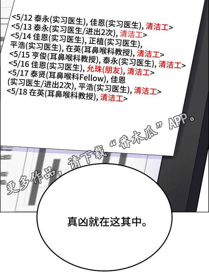 《医生游戏》第13话 13_查监控 第16页