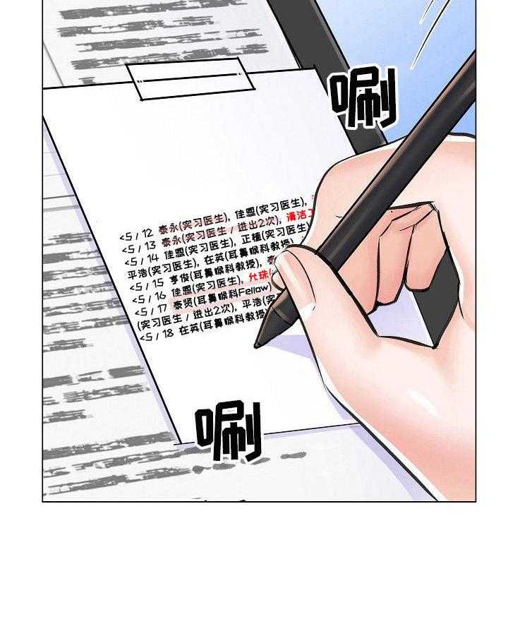 《医生游戏》第13话 13_查监控 第34页