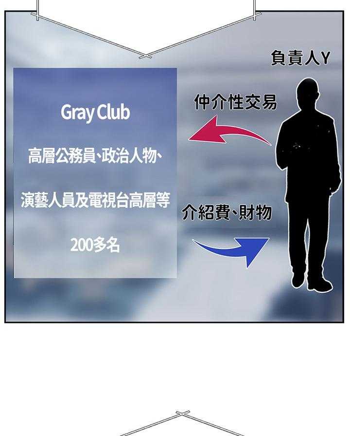 《真爱之旅》第62话 62_尘埃落定 第15页