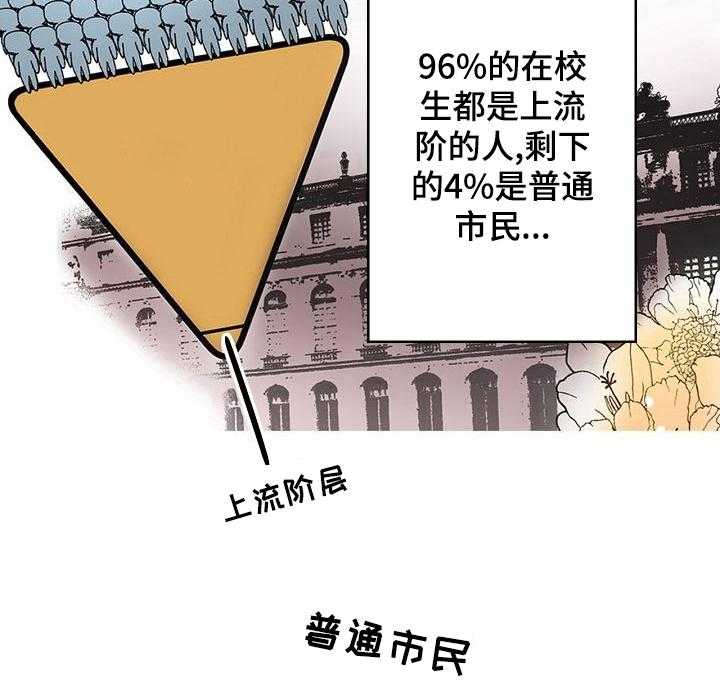 《准备好被拥抱》第1话 1_上流学校 第25页