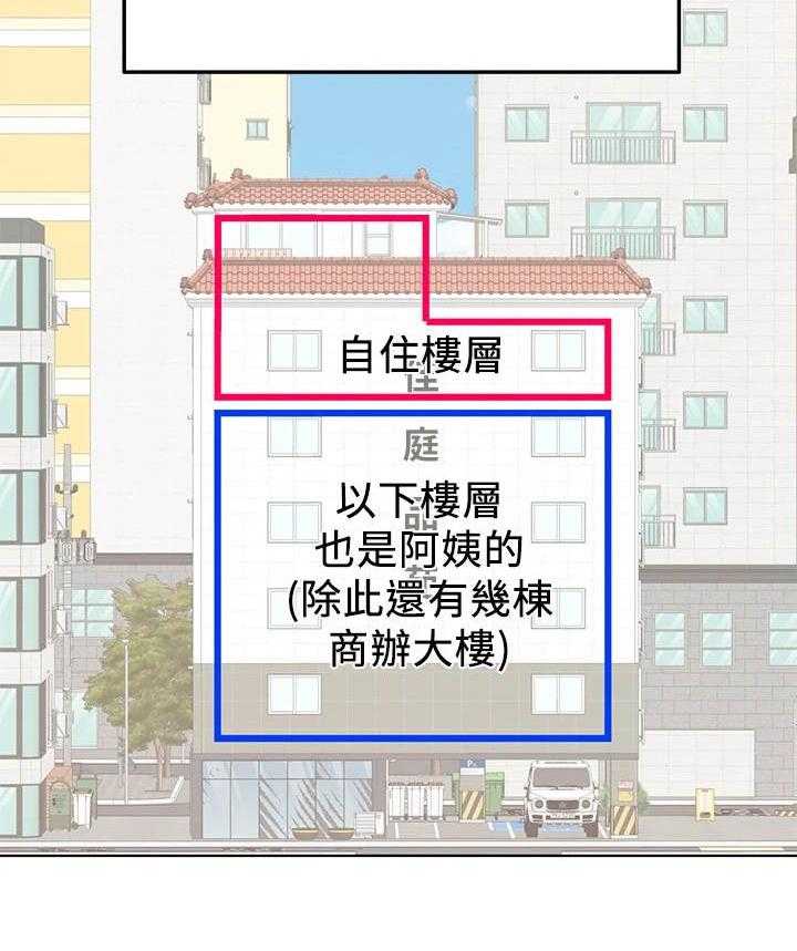 《绝对保密》第3话 3_人美心善 第13页