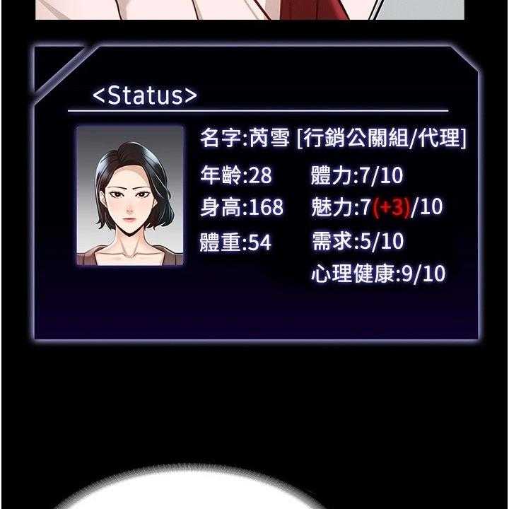 《完美系统》第9话 9_安排 第33页