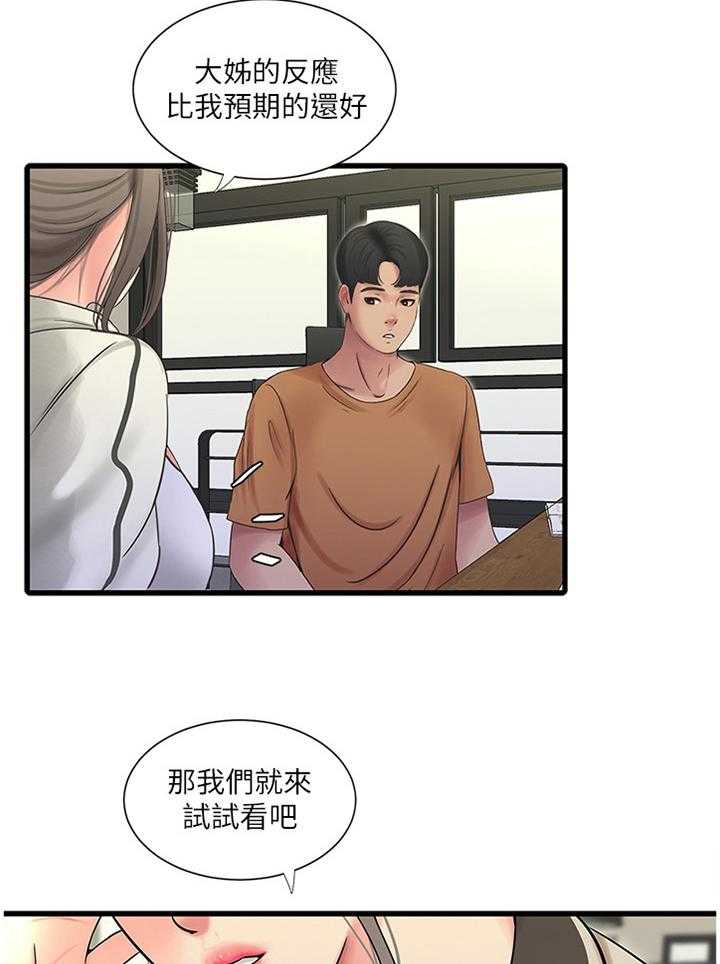 《特别照顾》第76话 76_举动 第2页