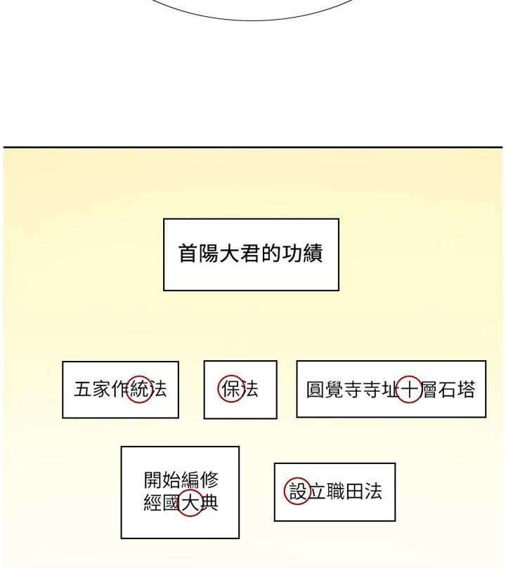 《课后会》第74话 74_各自的努力 第18页