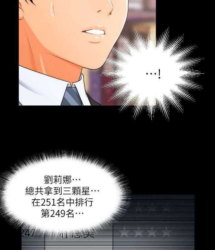 《评分规定》第8话 8_公司赋予的权利 第2页