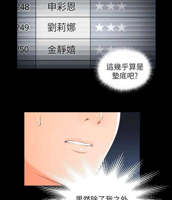 《评分规定》第8话 8_公司赋予的权利 第3页