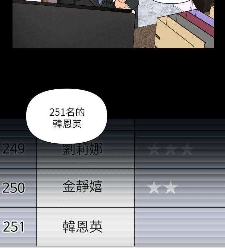 《评分规定》第8话 8_公司赋予的权利 第9页