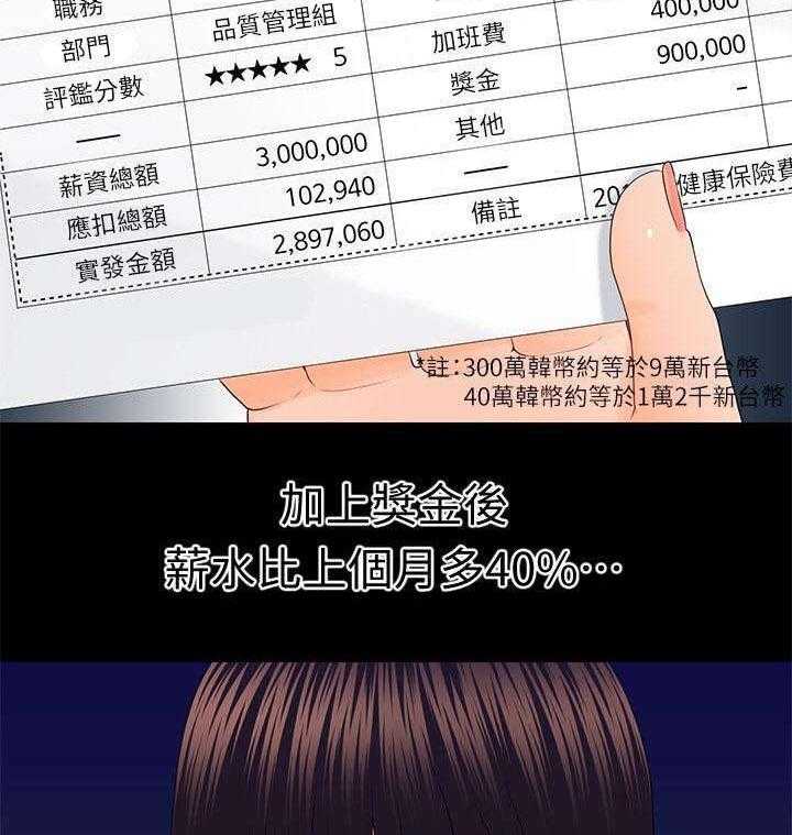 《评分规定》第16话 16_最糟糕的组合 第18页