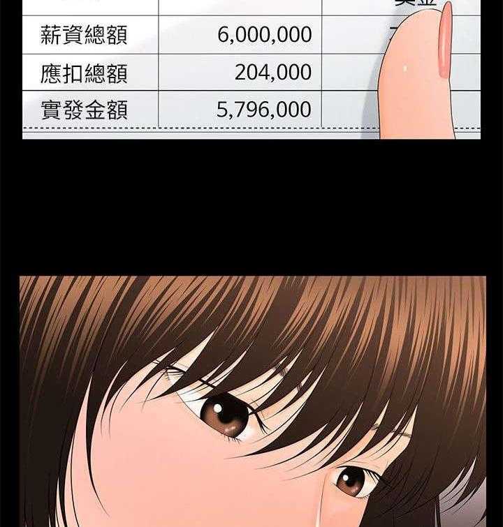 《评分规定》第21话 21_变了一个人 第34页