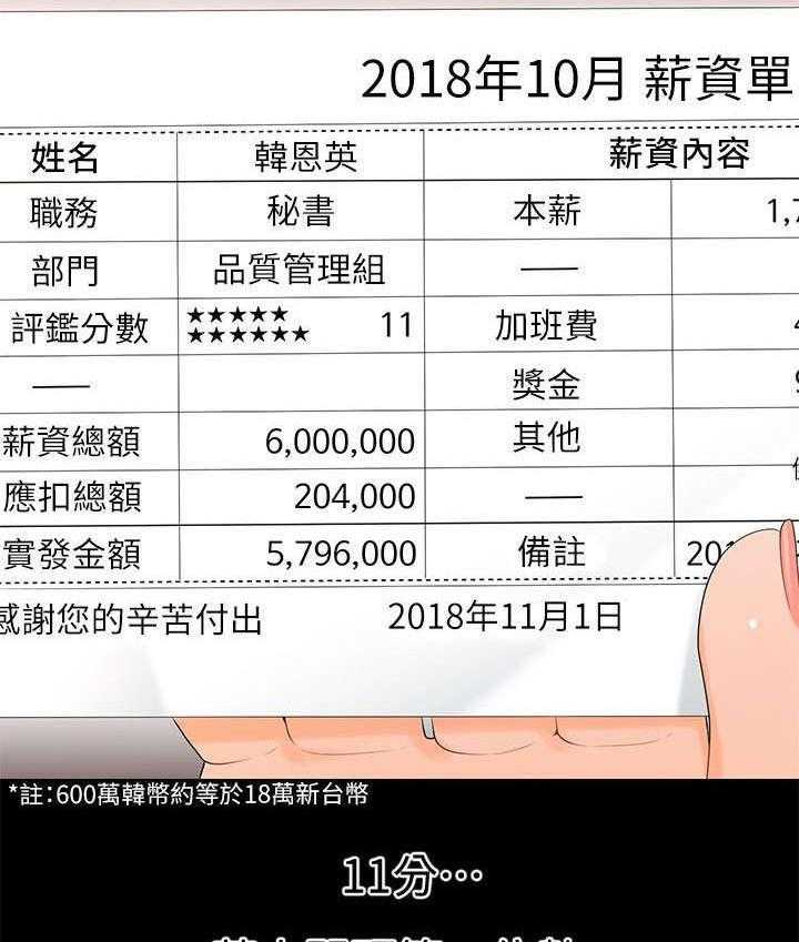 《评分规定》第20话 20_无法回头 第9页