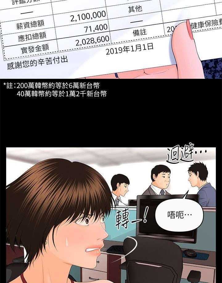 《评分规定》第22话 22_九楼的男厕所 第17页