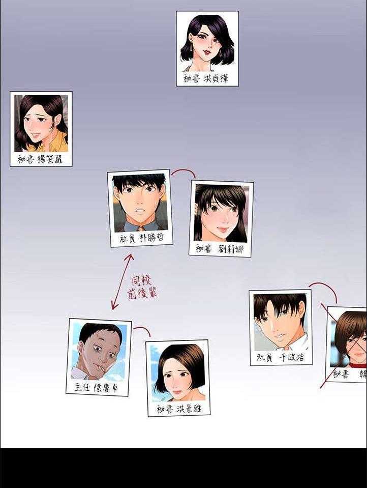 《评分规定》第28话 28_吃惊 第19页