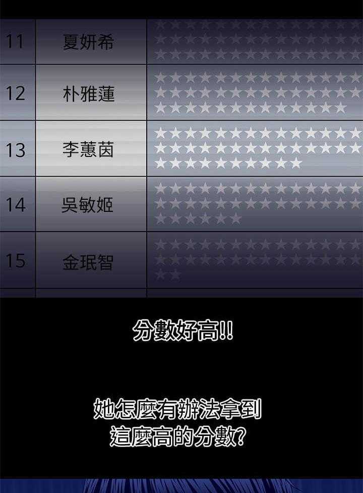 《评分规定》第31话 31_无法拒绝 第18页