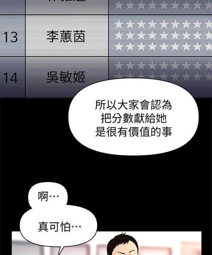 《评分规定》第32话 32_不知天高地厚 第13页