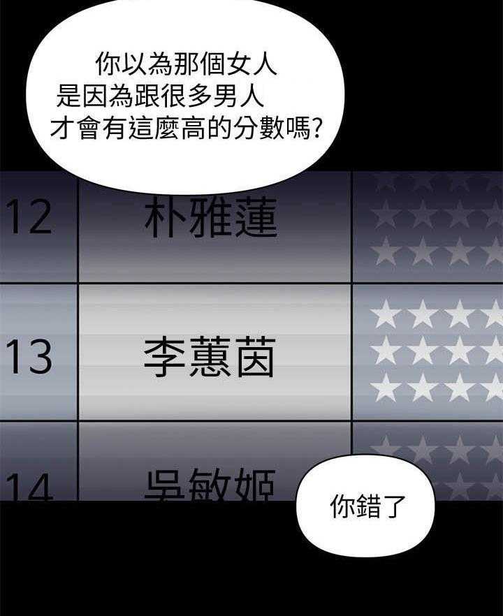《评分规定》第32话 32_不知天高地厚 第7页