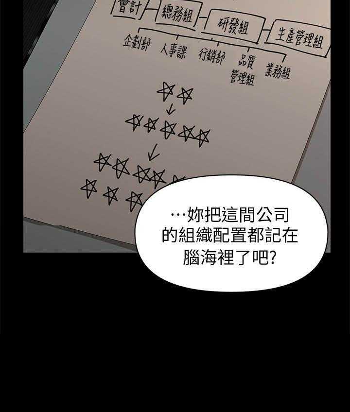 《评分规定》第39话 39_人事公告 第15页
