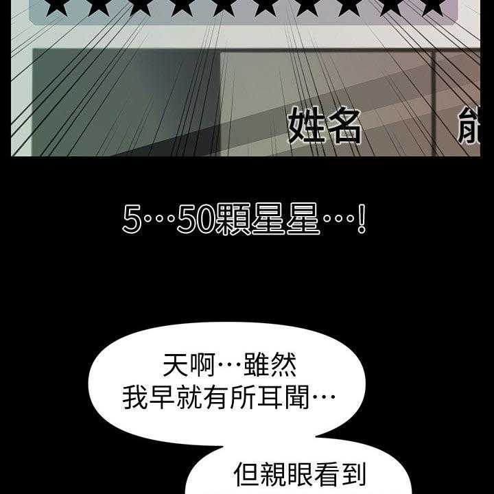 《评分规定》第82话 82_失望透顶 第18页